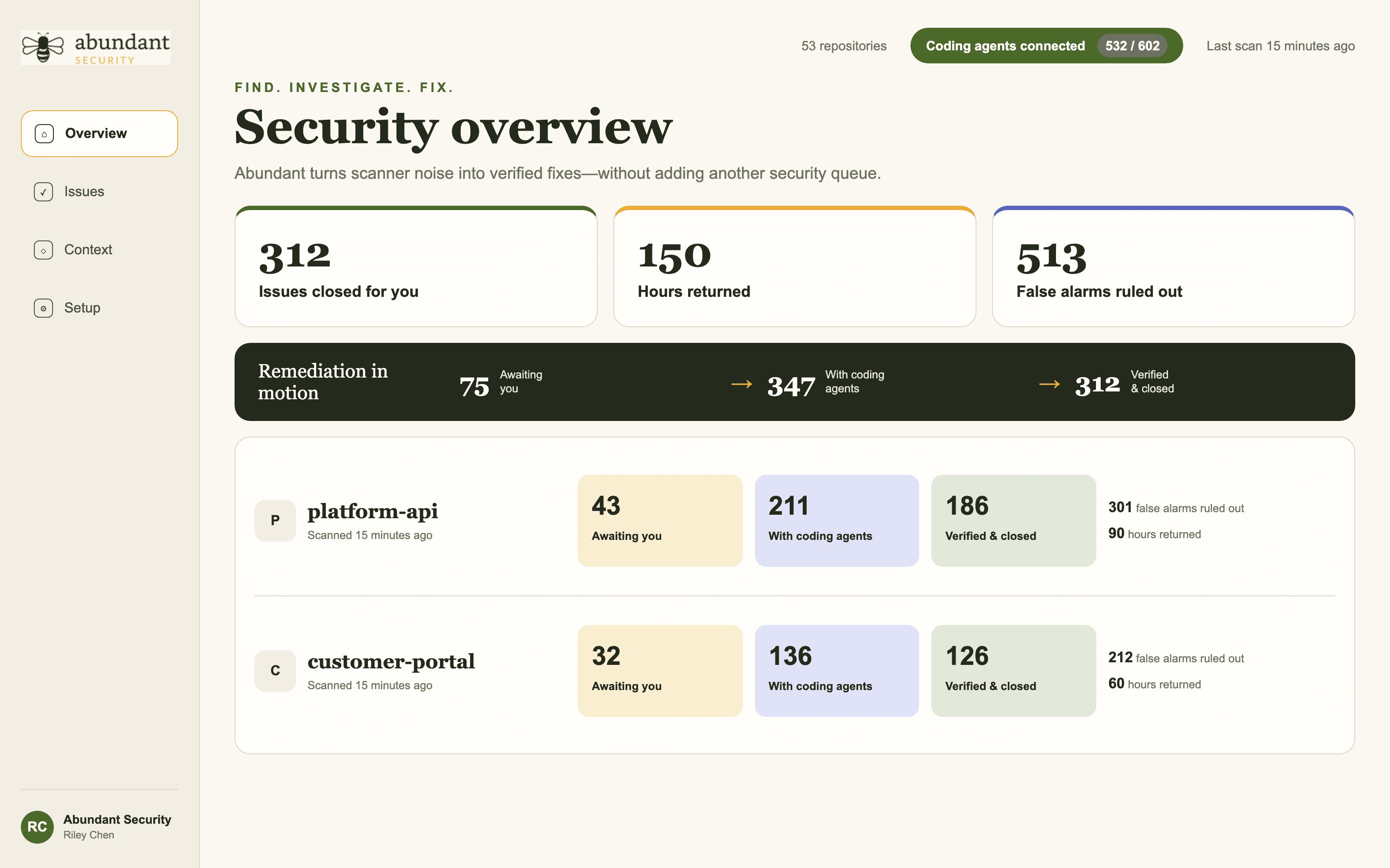 Abundant Security overview showing vulnerabilities moving through remediation